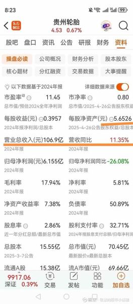 000589股票怎么样_000589股票值得长期持有吗-第3张图片-俊逸知识馆 000589股票怎么样_000589股票值得长期持有吗-第3张图片-俊逸知识馆