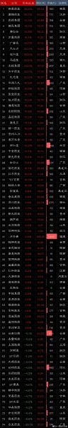 中药板块股票有哪些_2024年还能买吗-第2张图片-俊逸知识馆
