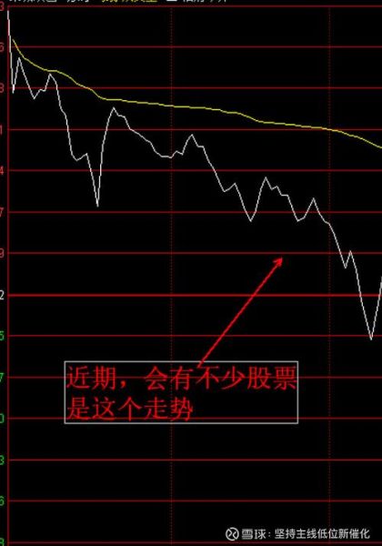 同力重工股票值得买吗_同力重工股票未来走势-第3张图片-俊逸知识馆 同力重工股票值得买吗_同力重工股票未来走势-第3张图片-俊逸知识馆