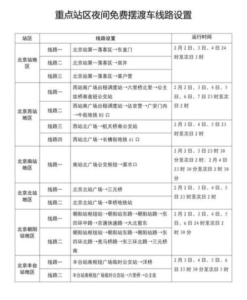 北京地铁4号线首末班车时间_4号线几点停运-第3张图片-俊逸知识馆 北京地铁4号线首末班车时间_4号线几点停运-第3张图片-俊逸知识馆