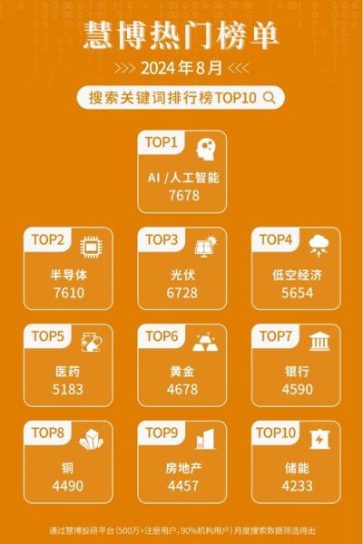 如何提升网站排名_长尾关键词怎么选-第1张图片-俊逸知识馆