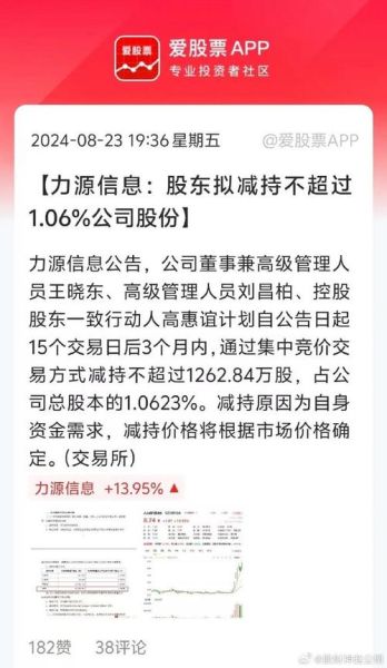 力源信息股票怎么样_力源信息未来走势预测-第2张图片-俊逸知识馆 力源信息股票怎么样_力源信息未来走势预测-第2张图片-俊逸知识馆