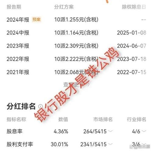 铁建股票值得长期持有吗_铁建股票分红率是多少-第3张图片-俊逸知识馆 铁建股票值得长期持有吗_铁建股票分红率是多少-第3张图片-俊逸知识馆