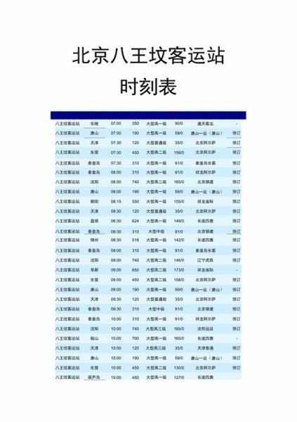 北京长途汽车站在哪里_北京长途汽车时刻表查询-第1张图片-俊逸知识馆 北京长途汽车站在哪里_北京长途汽车时刻表查询-第1张图片-俊逸知识馆