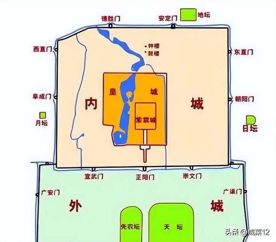 清朝北京叫什么_北京在清朝时期的名字-第1张图片-俊逸知识馆 清朝北京叫什么_北京在清朝时期的名字-第1张图片-俊逸知识馆