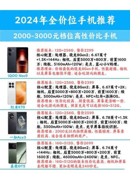 中国手机市场哪个品牌好_2024年换机怎么选-第1张图片-俊逸知识馆 中国手机市场哪个品牌好_2024年换机怎么选-第1张图片-俊逸知识馆
