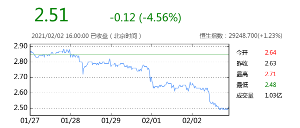 华能国际股票值得买吗_今日股价走势如何-第2张图片-俊逸知识馆 华能国际股票值得买吗_今日股价走势如何-第2张图片-俊逸知识馆