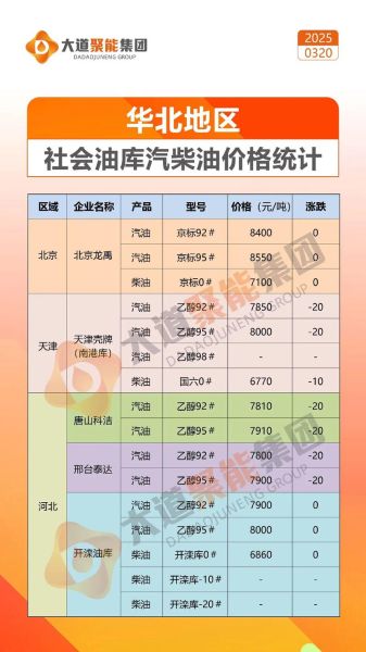 粮油价格为什么上涨_粮油批发哪里最便宜-第1张图片-俊逸知识馆