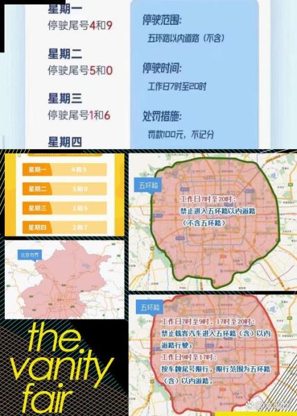 北京今天限号多少_限行尾号查询方法-第3张图片-俊逸知识馆 北京今天限号多少_限行尾号查询方法-第3张图片-俊逸知识馆