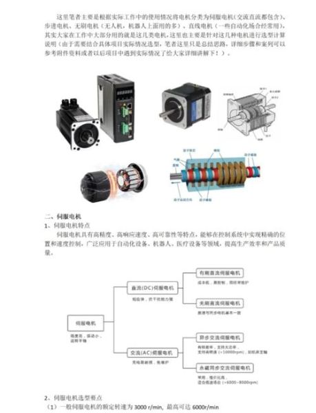 电机市场未来五年走势_高效节能电机选型指南-第2张图片-俊逸知识馆 电机市场未来五年走势_高效节能电机选型指南-第2张图片-俊逸知识馆