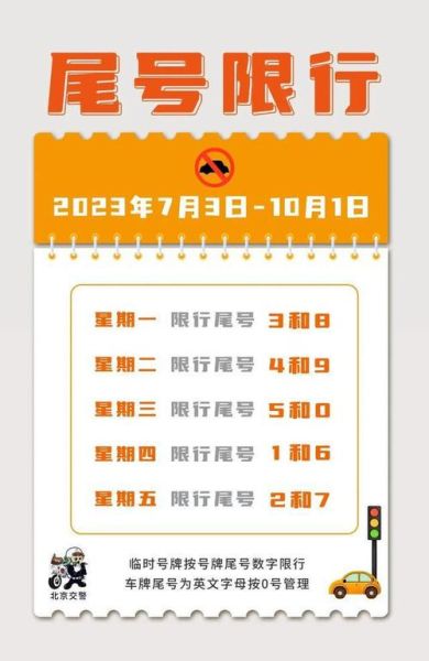 北京今天限号多少_限行尾号查询方法-第2张图片-俊逸知识馆 北京今天限号多少_限行尾号查询方法-第2张图片-俊逸知识馆