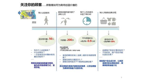 西餐厅市场分析_如何提升客流量-第1张图片-俊逸知识馆 西餐厅市场分析_如何提升客流量-第1张图片-俊逸知识馆