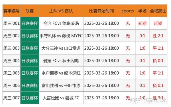 足球市场如何盈利_足球市场有哪些赚钱模式-第1张图片-俊逸知识馆 足球市场如何盈利_足球市场有哪些赚钱模式-第1张图片-俊逸知识馆