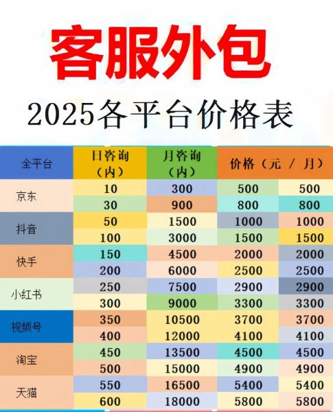 如何挑选靠谱的深圳SEO外包公司_深圳SEO外包价格一般是多少-第2张图片-俊逸知识馆 如何挑选靠谱的深圳SEO外包公司_深圳SEO外包价格一般是多少-第2张图片-俊逸知识馆