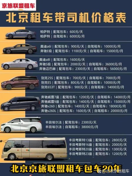 北京商务租车公司哪家好_北京商务租车价格多少钱一天-第2张图片-俊逸知识馆 北京商务租车公司哪家好_北京商务租车价格多少钱一天-第2张图片-俊逸知识馆