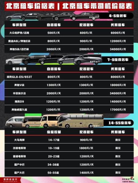 北京商务租车公司哪家好_北京商务租车价格多少钱一天-第3张图片-俊逸知识馆 北京商务租车公司哪家好_北京商务租车价格多少钱一天-第3张图片-俊逸知识馆
