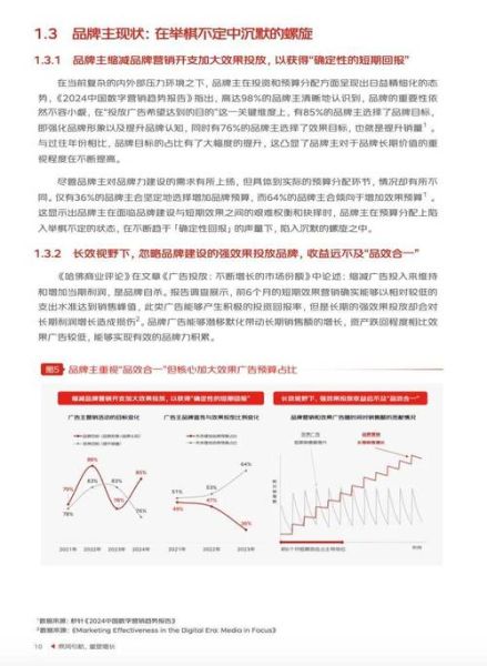 广告市场分析怎么做_2024年广告预算如何分配-第2张图片-俊逸知识馆 广告市场分析怎么做_2024年广告预算如何分配-第2张图片-俊逸知识馆