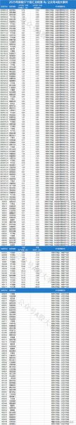 TSLA股票值得长期持有吗_2024年目标价多少-第1张图片-俊逸知识馆 TSLA股票值得长期持有吗_2024年目标价多少-第1张图片-俊逸知识馆