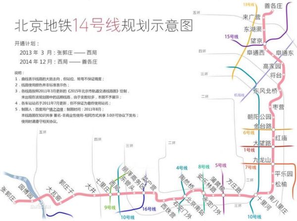 北京14号线地铁线路图_怎么换乘最方便-第3张图片-俊逸知识馆 北京14号线地铁线路图_怎么换乘最方便-第3张图片-俊逸知识馆