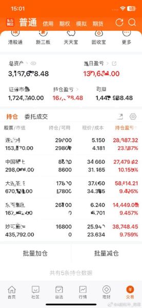 300581股票怎么样_值得长期持有吗-第1张图片-俊逸知识馆 300581股票怎么样_值得长期持有吗-第1张图片-俊逸知识馆
