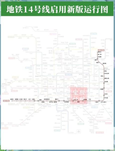 北京14号线地铁线路图_怎么换乘最方便-第2张图片-俊逸知识馆 北京14号线地铁线路图_怎么换乘最方便-第2张图片-俊逸知识馆