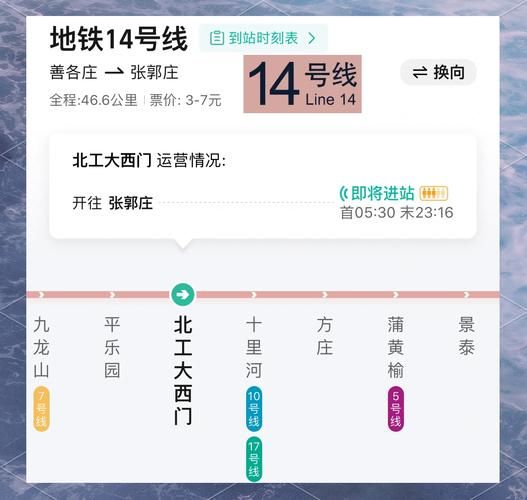 北京14号线地铁线路图_怎么换乘最方便-第1张图片-俊逸知识馆 北京14号线地铁线路图_怎么换乘最方便-第1张图片-俊逸知识馆