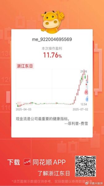 浙江东日股票怎么样_浙江东日股票值得长期持有吗-第1张图片-俊逸知识馆 浙江东日股票怎么样_浙江东日股票值得长期持有吗-第1张图片-俊逸知识馆