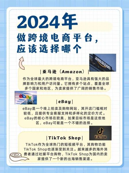 2024年跨境电商还能赚钱吗_新手如何快速入门-第2张图片-俊逸知识馆 2024年跨境电商还能赚钱吗_新手如何快速入门-第2张图片-俊逸知识馆