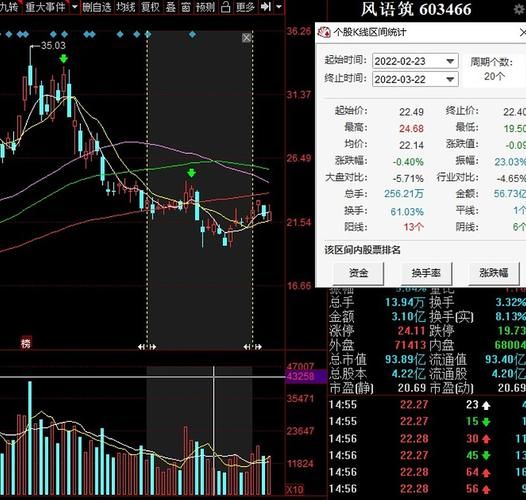 风语筑股票值得长期持有吗_风语筑股票未来走势如何-第2张图片-俊逸知识馆 风语筑股票值得长期持有吗_风语筑股票未来走势如何-第2张图片-俊逸知识馆