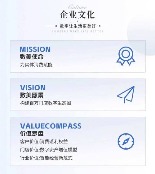 数美科技怎么样_数美科技是做什么的-第1张图片-俊逸知识馆
