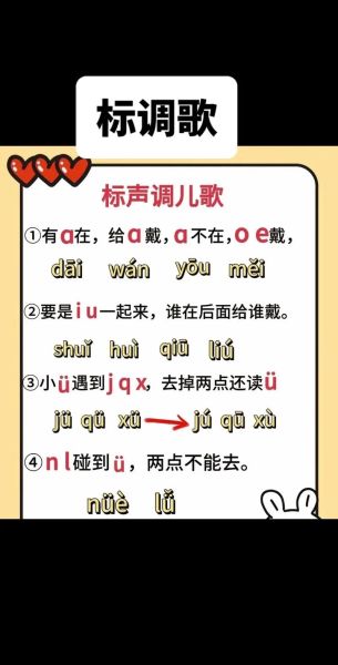 市场拼音怎么写_市场拼音声调怎么标-第2张图片-俊逸知识馆 市场拼音怎么写_市场拼音声调怎么标-第2张图片-俊逸知识馆