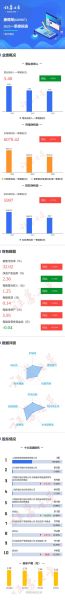 康德莱股票值得长期持有吗_康德莱股票未来走势如何-第1张图片-俊逸知识馆 康德莱股票值得长期持有吗_康德莱股票未来走势如何-第1张图片-俊逸知识馆