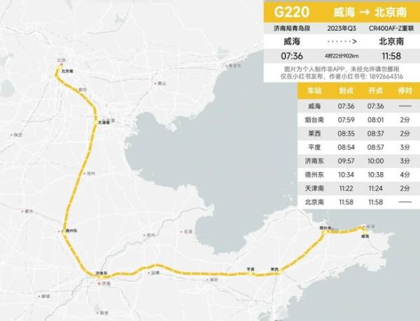 北京到烟台高铁时刻表查询_北京到烟台火车票怎么买-第2张图片-俊逸知识馆 北京到烟台高铁时刻表查询_北京到烟台火车票怎么买-第2张图片-俊逸知识馆