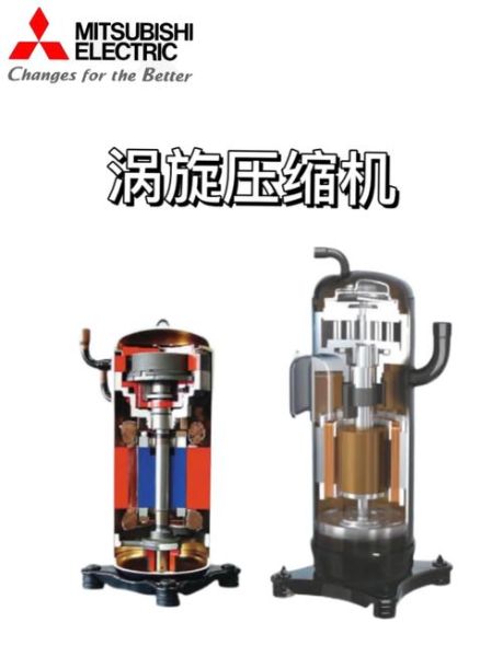三菱压缩机怎么样_三菱压缩机优缺点-第1张图片-俊逸知识馆 三菱压缩机怎么样_三菱压缩机优缺点-第1张图片-俊逸知识馆