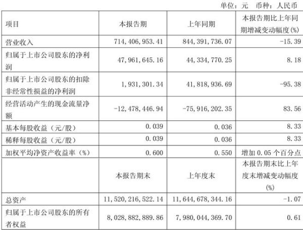 天通股份股票值得买吗_最新行情分析-第1张图片-俊逸知识馆 天通股份股票值得买吗_最新行情分析-第1张图片-俊逸知识馆