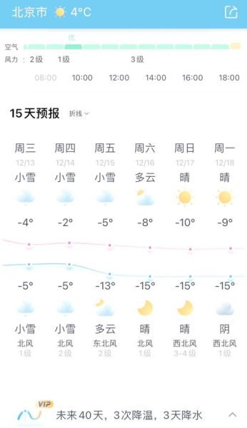 北京几点天黑_北京冬季几点天黑-第2张图片-俊逸知识馆 北京几点天黑_北京冬季几点天黑-第2张图片-俊逸知识馆