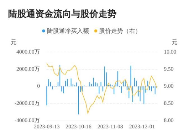 天通股份股票值得买吗_最新行情分析-第2张图片-俊逸知识馆 天通股份股票值得买吗_最新行情分析-第2张图片-俊逸知识馆