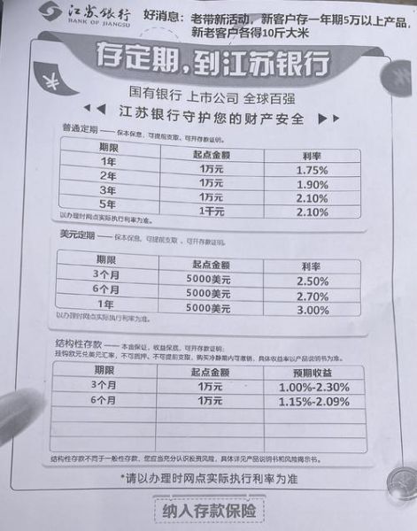 银行理财产品怎么选_银行定期存款利率是多少-第1张图片-俊逸知识馆 银行理财产品怎么选_银行定期存款利率是多少-第1张图片-俊逸知识馆