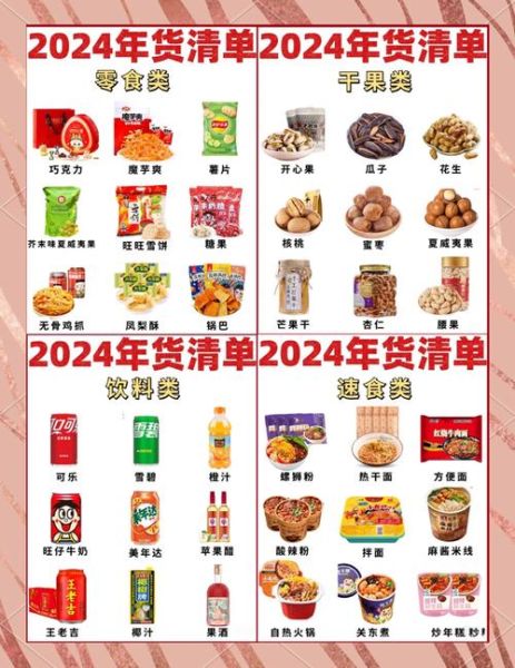 2024年零食市场趋势_消费者最爱买什么零食-第3张图片-俊逸知识馆 2024年零食市场趋势_消费者最爱买什么零食-第3张图片-俊逸知识馆