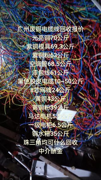 废铜价格今日多少钱一吨_废铜回收流程有哪些-第1张图片-俊逸知识馆 废铜价格今日多少钱一吨_废铜回收流程有哪些-第1张图片-俊逸知识馆