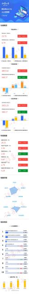 新北洋股票值得长期持有吗_新北洋股票未来走势如何-第3张图片-俊逸知识馆 新北洋股票值得长期持有吗_新北洋股票未来走势如何-第3张图片-俊逸知识馆