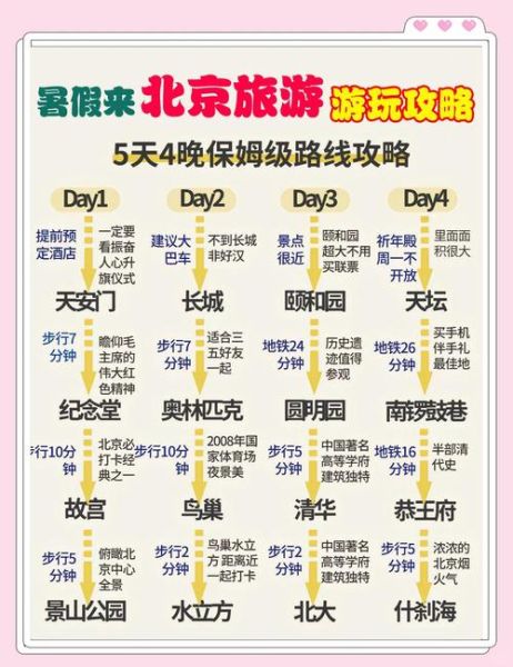 北京几点天黑_北京冬季几点天黑-第3张图片-俊逸知识馆 北京几点天黑_北京冬季几点天黑-第3张图片-俊逸知识馆