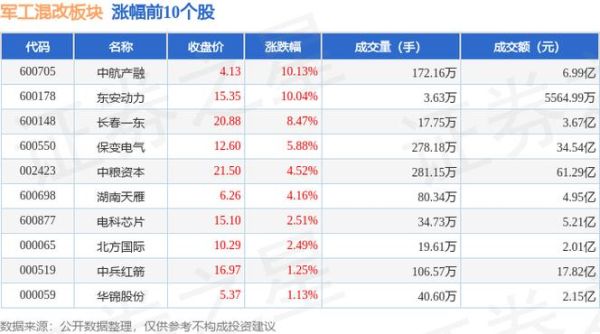中国船舶股票值得买吗_最新走势分析-第1张图片-俊逸知识馆 中国船舶股票值得买吗_最新走势分析-第1张图片-俊逸知识馆