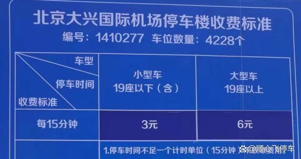 北京国际机场怎么走_北京国际机场停车收费标准-第1张图片-俊逸知识馆 北京国际机场怎么走_北京国际机场停车收费标准-第1张图片-俊逸知识馆