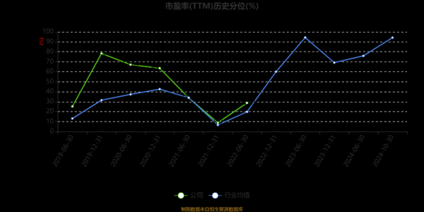 凌钢股份股票怎么样_凌钢股份股票未来走势-第1张图片-俊逸知识馆 凌钢股份股票怎么样_凌钢股份股票未来走势-第1张图片-俊逸知识馆