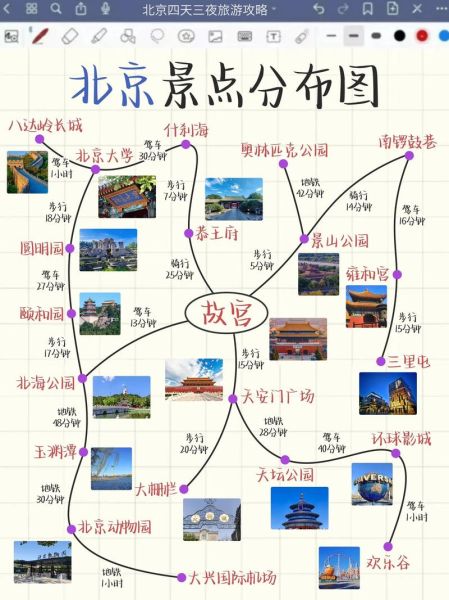 北京一日游攻略自由行_北京一日游最佳路线-第3张图片-俊逸知识馆 北京一日游攻略自由行_北京一日游最佳路线-第3张图片-俊逸知识馆