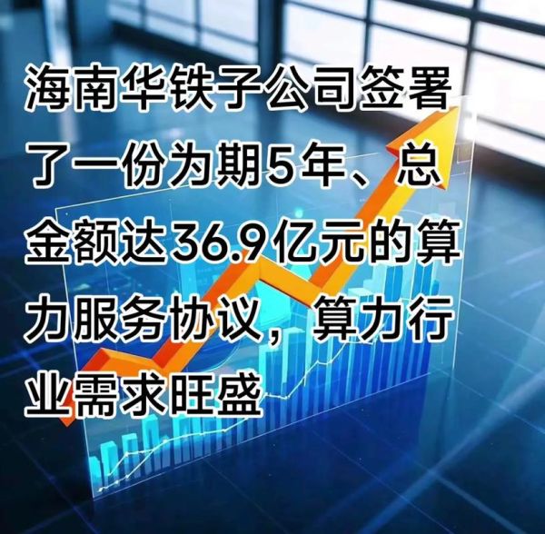 603300股票行情怎么样_华铁应急还能买吗-第1张图片-俊逸知识馆 603300股票行情怎么样_华铁应急还能买吗-第1张图片-俊逸知识馆