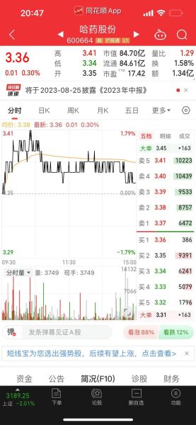 今日股票推荐_如何选每日一股-第2张图片-俊逸知识馆 今日股票推荐_如何选每日一股-第2张图片-俊逸知识馆