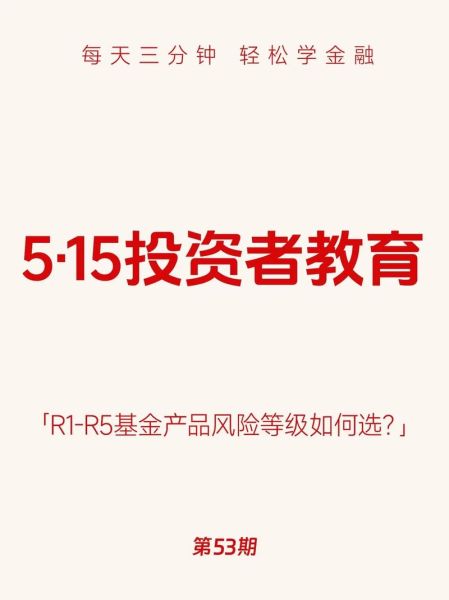 基金安全性怎么样_如何判断基金风险等级-第1张图片-俊逸知识馆 基金安全性怎么样_如何判断基金风险等级-第1张图片-俊逸知识馆