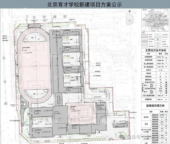 北京市育才学校怎么样_育才学校招生条件-第3张图片-俊逸知识馆 北京市育才学校怎么样_育才学校招生条件-第3张图片-俊逸知识馆